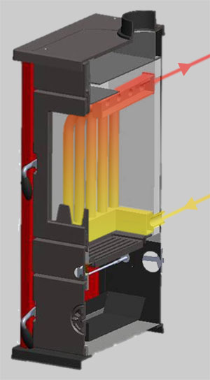 Kaminofen wasserführend Wodan 11kW – Bild 7