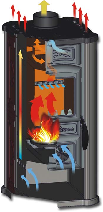 Sandstein Ofen Friedrich 5kW – Bild 6